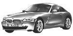BMW E86 U3414 Fault Code